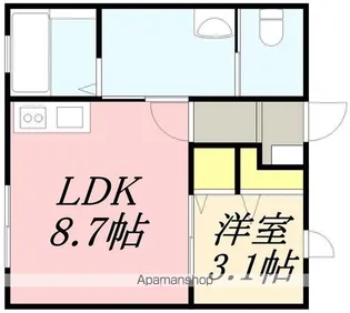 すみやす荘【203号室】の間取り