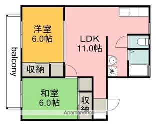 神賀グリーンハイツ 2号棟【1階】の間取り