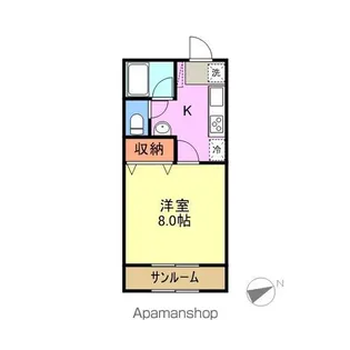 グリーンハイツ深山【2-C号室】の間取り
