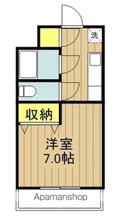 メゾン神明【2階】の間取り