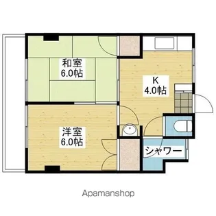 メイプルハウス御幸【2階】の間取り