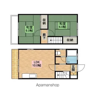 千葉県松戸市六高台7丁目【テラスハウス】の間取り