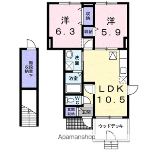 ビッグフォレスト N【1階】の間取り