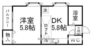 ロイヤルパレス青山【201号室】の間取り