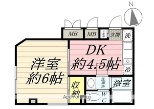 東京都世田谷区三軒茶屋1丁目【マンション】の間取り