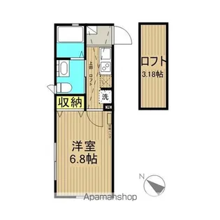J.Cコート江戸川【2階】の間取り