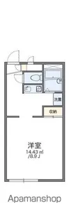 レオパレス掛川【208号室】の間取り
