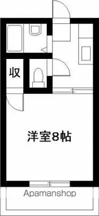 テラスリバーサイド【202号室】の間取り