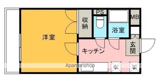 シティコートⅢ西鉄下大利駅前【408号室】の間取り