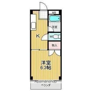 コーポ山ノ田【2階】の間取り