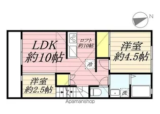 アルバ・トレ柏【2階】の間取り