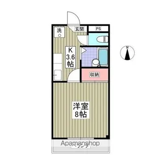 第5下田ビル【2階】の間取り