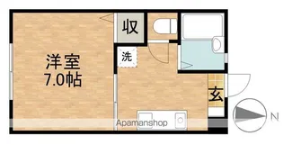 アーバンシティ三島【1階】の間取り