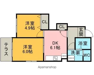 2DKの間取り画像