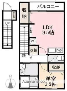 きたのハルカス【202号室】の間取り