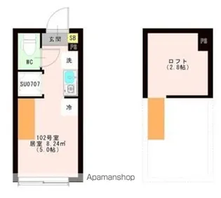 東京都杉並区和泉1丁目【アパート】の間取り