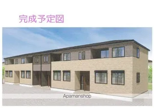 コンフィの画像