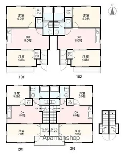 ヴィラ・アンソレイエ高松南Ⅲ【2階】の間取り
