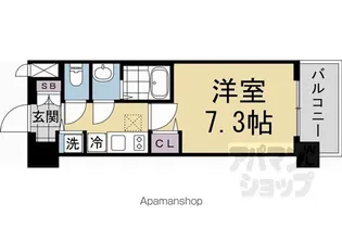 アスヴェル京都壬生WEST【405号室】の間取り