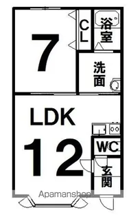 1LDKの間取り画像
