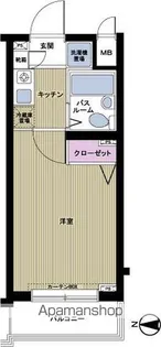 トーシンフェニックス新高円寺弐番館【3階】の間取り