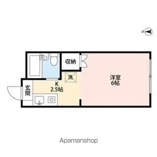 クレスト上北沢【2階】の間取り