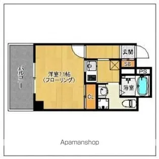 ルピナス高砂【8階】の間取り