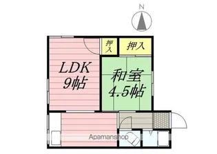 和美荘 1棟【2階】の間取り