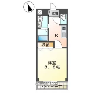 プログレスR&YⅡ【202号室】の間取り