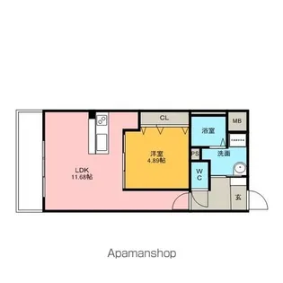 セントピア岡安【7階】の間取り