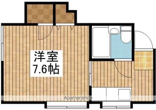 ケンハウスⅡ【101号室】の間取り