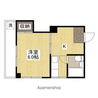 第3原田ビル【2階】の間取り