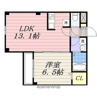 RIRIA本千葉弐番館【2階】の間取り