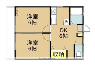 宍戸アパート【201号室】の間取り