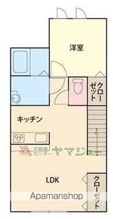 GRAND DESIGN【201号室】の間取り
