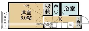 エトワール桜木【202号室】の間取り