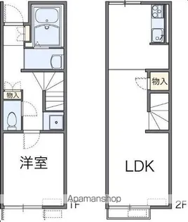 レオネクストソラーレ【1階】の間取り