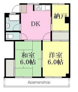 コーポ若藤【2階】の間取り