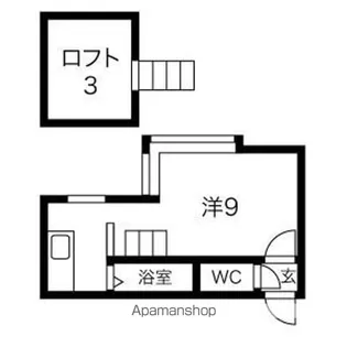 モアクレスト澄川【201号室】の間取り