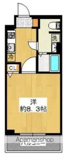 SHOKEN RESIDENCE板橋区役所前【4階】の間取り