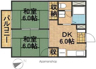 ロイヤルハイツ【2階】の間取り