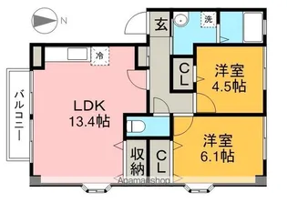 フォブールネオ A棟【2階】の間取り