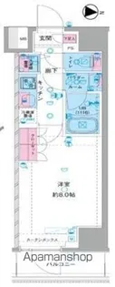 GENOVIA鷺ノ宮SKYGARDEN【5階】の間取り