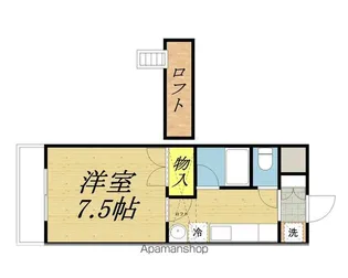 ヴェルートラルヂュⅡ【307号室】の間取り