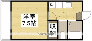 プラドール【2階】の間取り