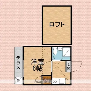 アートパレス新河岸NO3【101号室】の間取り