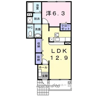 アロッジオB【1階】の間取り