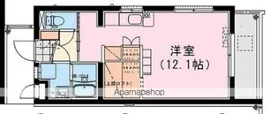 NEO FASCIO【5階】の間取り