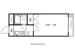 バルコ衣笠【306号室】の間取り