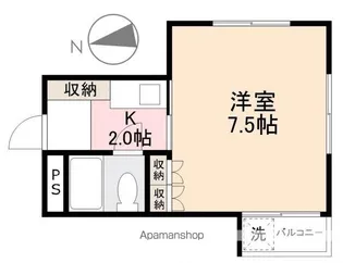 近江ハイツ【3階】の間取り